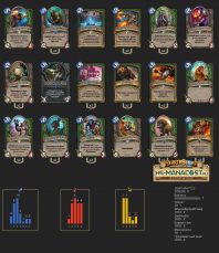 Top Koloda Hearthstone. HUNTER-02100 (1)