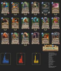 Top Koloda Hearthstone. HUNTER-06780