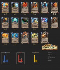 Top Koloda Hearthstone. Mage-06960
