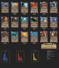 Top Koloda Hearthstone. Mage-07000 (1)