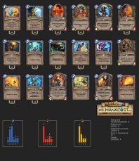 Top Koloda Hearthstone. Mage-07360 (1)