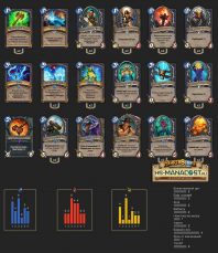Top Koloda Hearthstone. Shaman-03340
