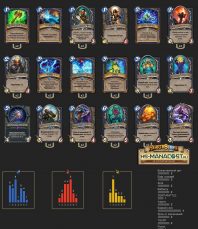 Top Koloda Hearthstone. Shaman-03400