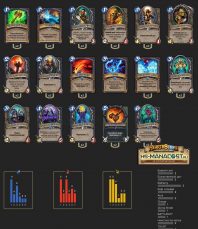Top Koloda Hearthstone. Shaman-03800