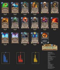 Top Koloda Hearthstone. Shaman-04680 (1)