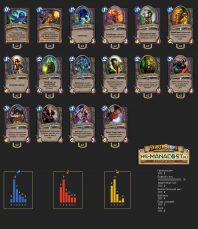 Top Koloda Hearthstone. WARLOCK-01660 (1)