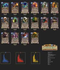Top Koloda Hearthstone. WARLOCK-01960