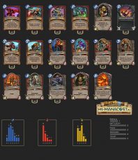 Top Koloda Hearthstone. Warrior-06080