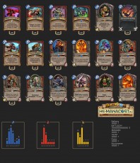 Top Koloda Hearthstone. Warrior-07740