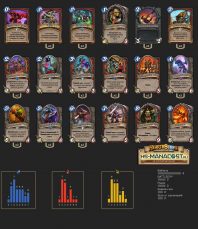 Top Koloda Hearthstone. Warrior-08400 (2)