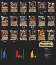 Top Koloda Hearthstone. Warrior-09040