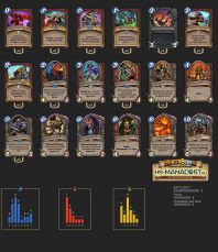 Top Koloda Hearthstone. Warrior-09200