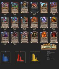 Top Koloda Hearthstone. Warrior-09960 (1)