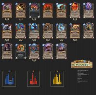 Top Koloda Hearthstone. Warrior-10020