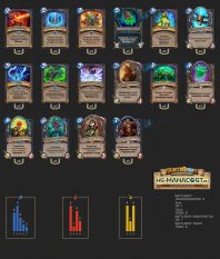 15 Legend — 80%+ vs Aggro