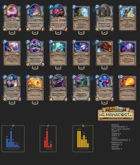 Aggro-Midrange Secret Mage