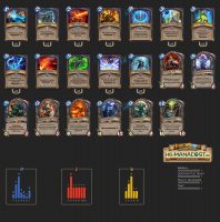 ‘s Call Control Shaman