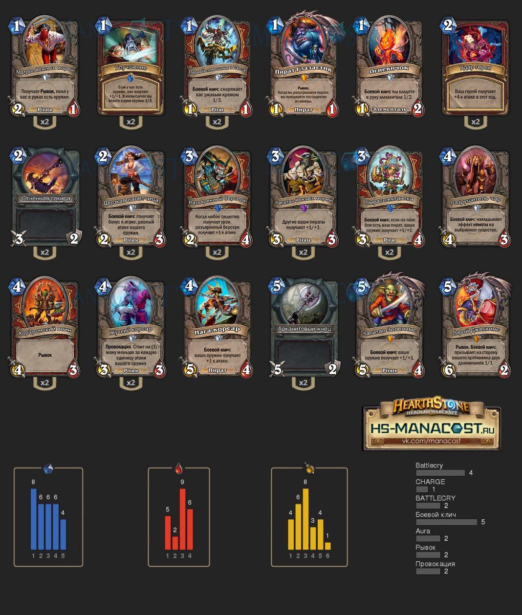 Топ колоды. Хартстоун стандартный режим. Hearthstone( «стандартный режим» mobile.