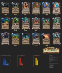 Sipiwi94-top6-legend-quest-rogue-deck