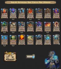 Топ-90 Легенды: Биг Спелл Маг (Altere)