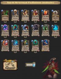 mukuchi1-top92-legend-rogue-deck