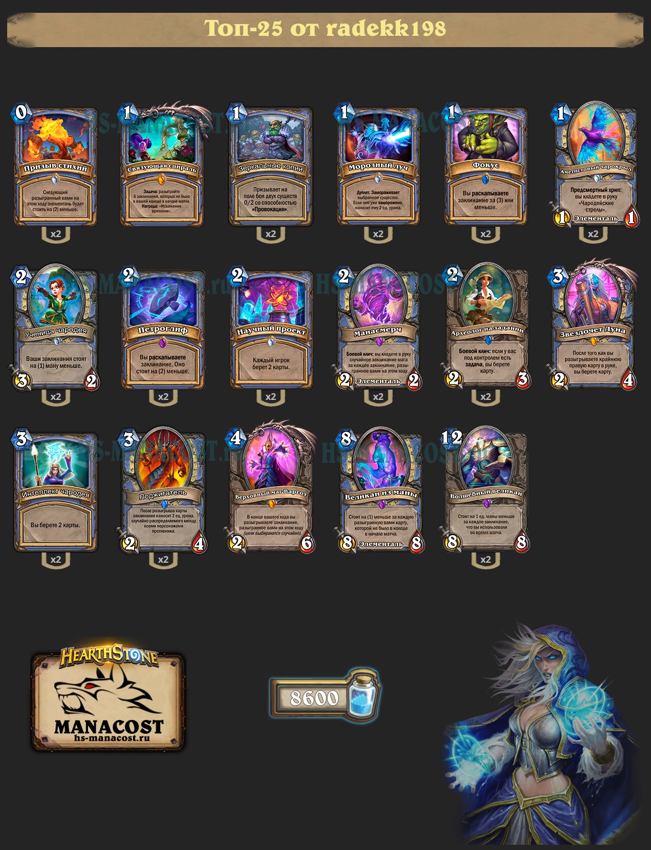 Manacost hearthstone