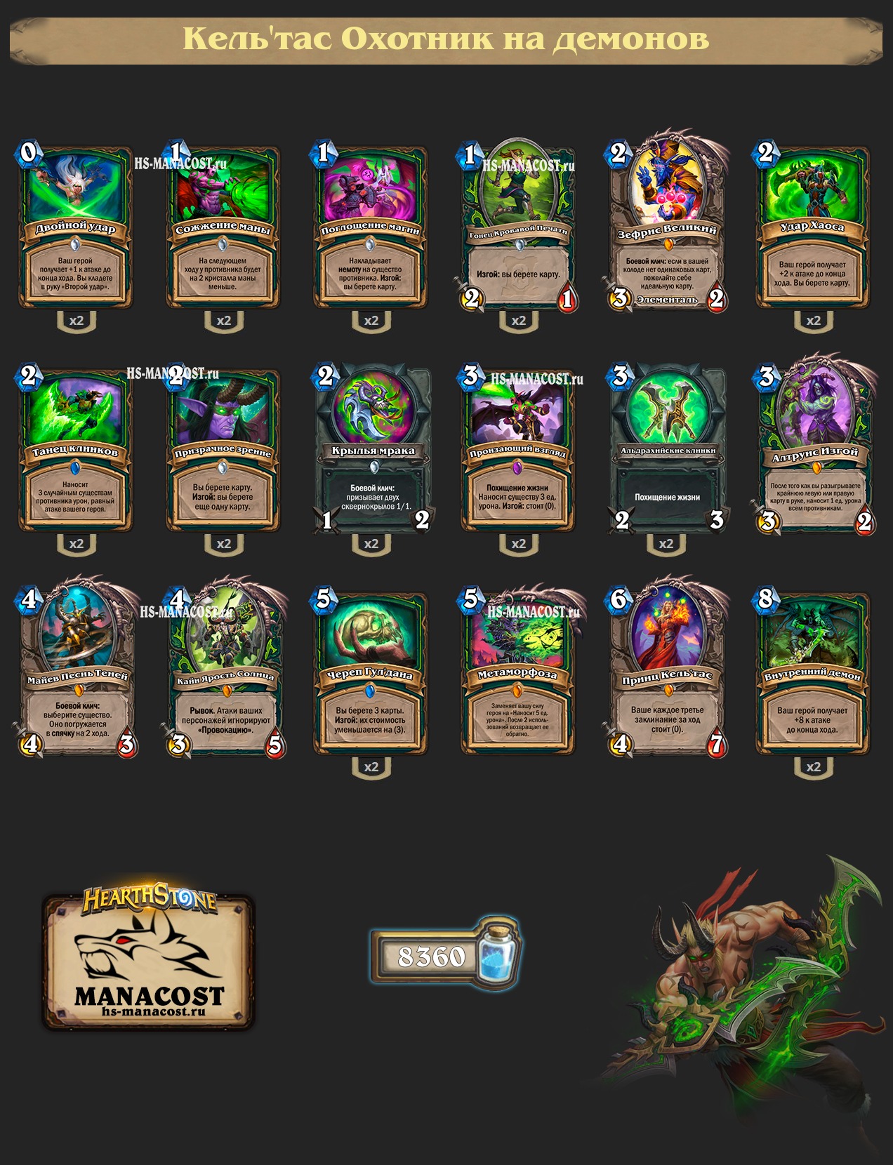 Manacost hearthstone