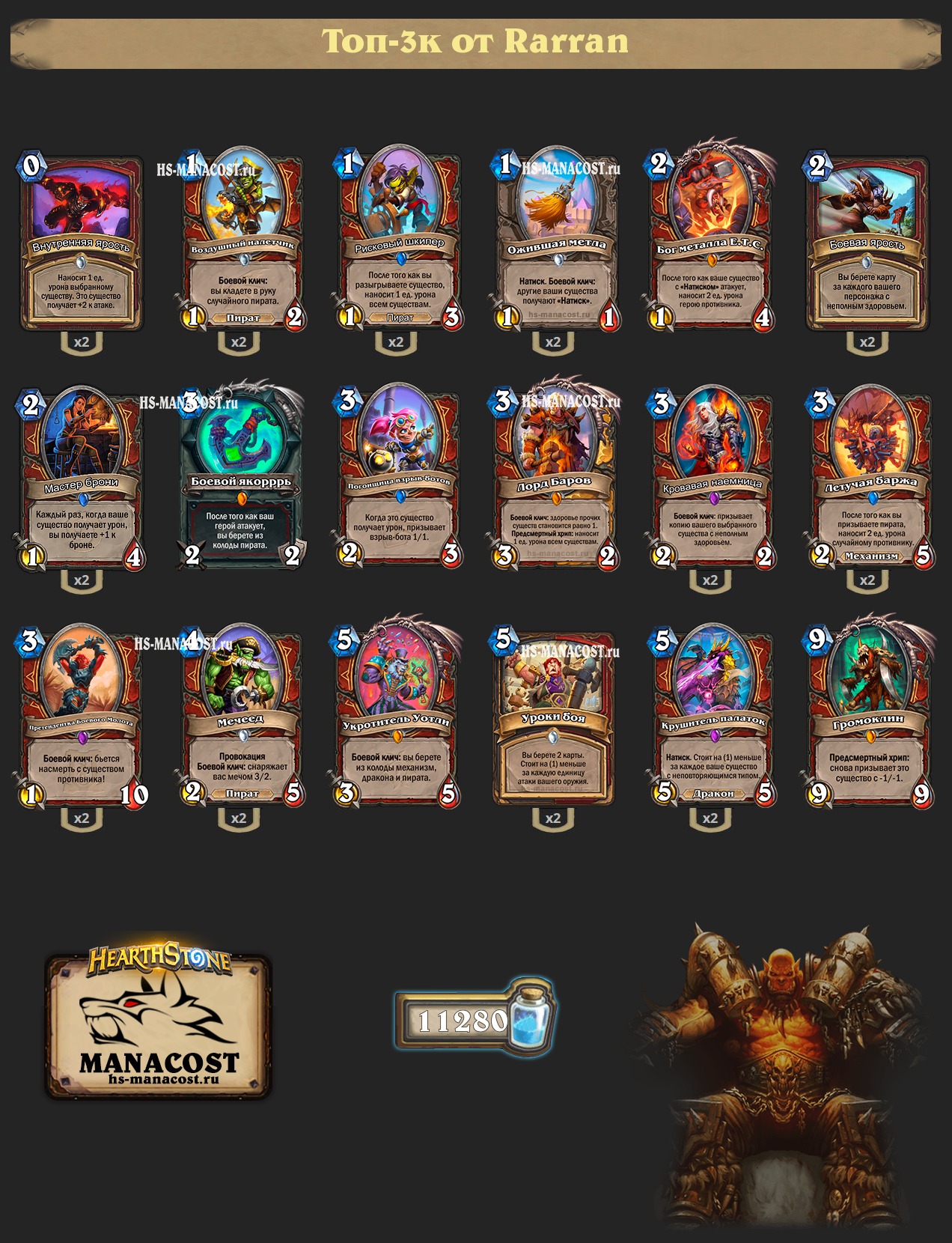 Manacost hearthstone