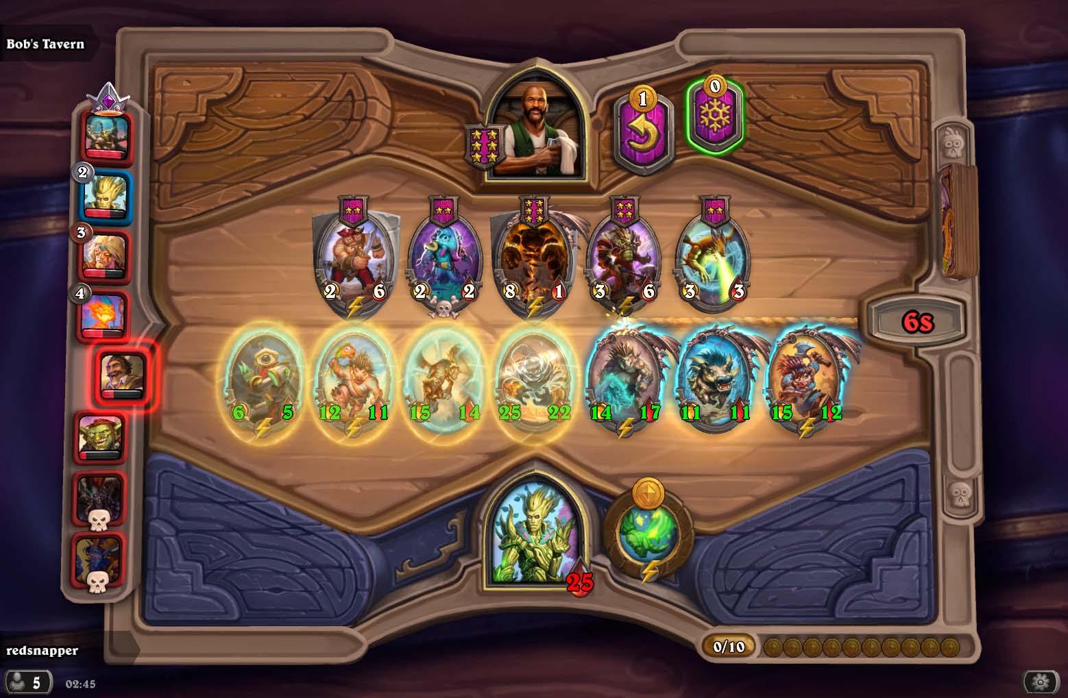 Свинобразы поля сражений