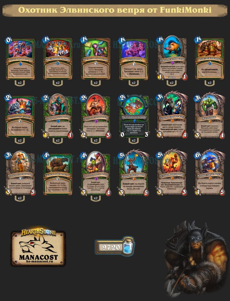 Топ колоды hearthstone 2024