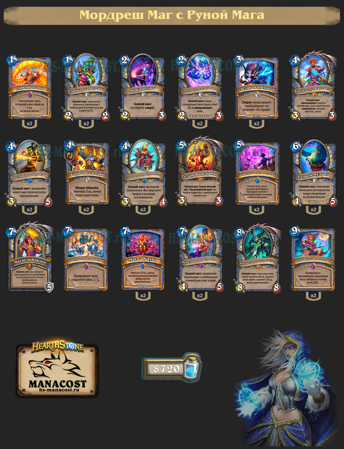 Manacost hearthstone