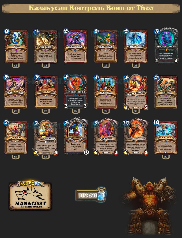 Manacost hearthstone