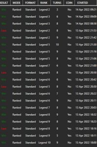 proof-top-1-quest-hunter