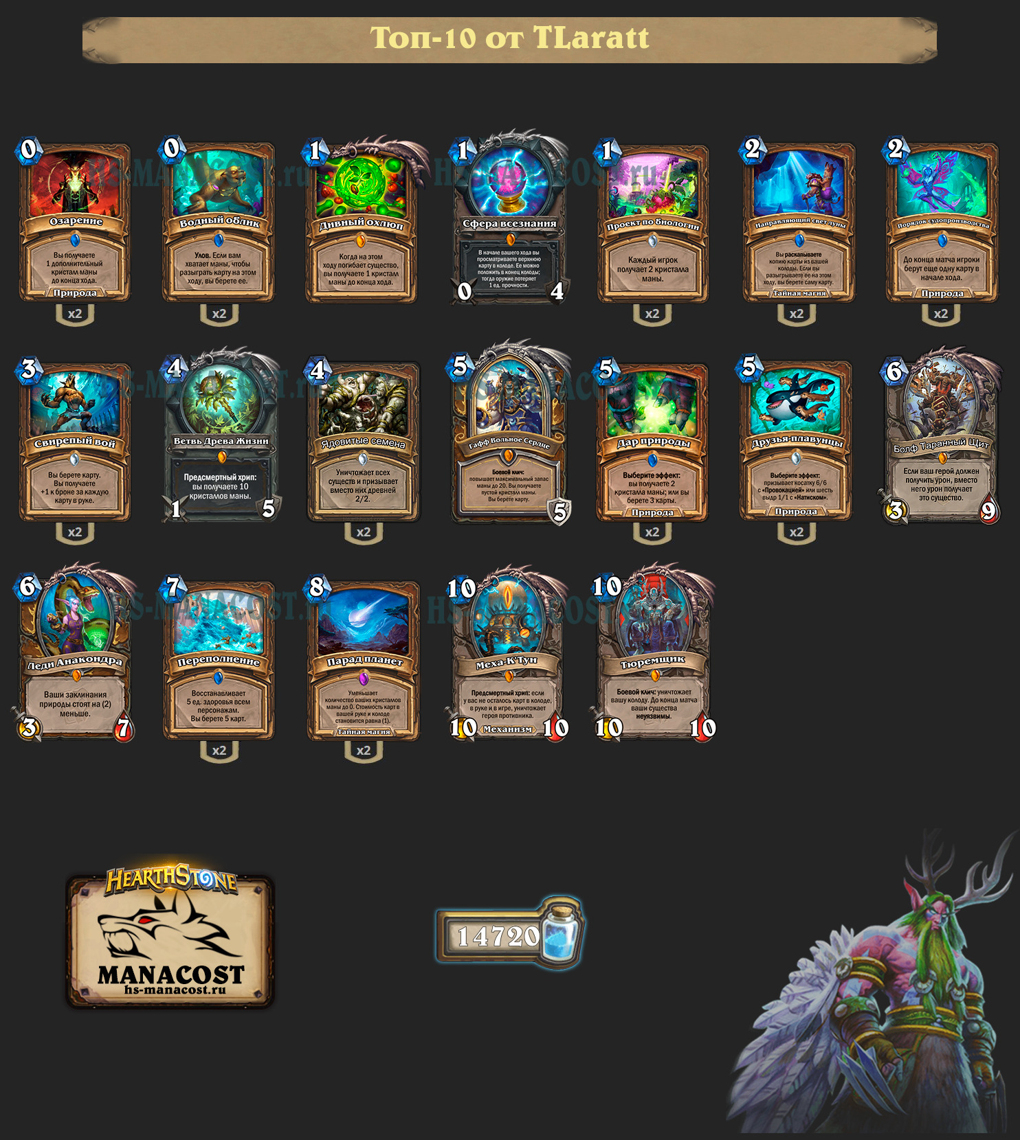 Cup Hearthstone Streamers. Moon Druid Wild Shape.