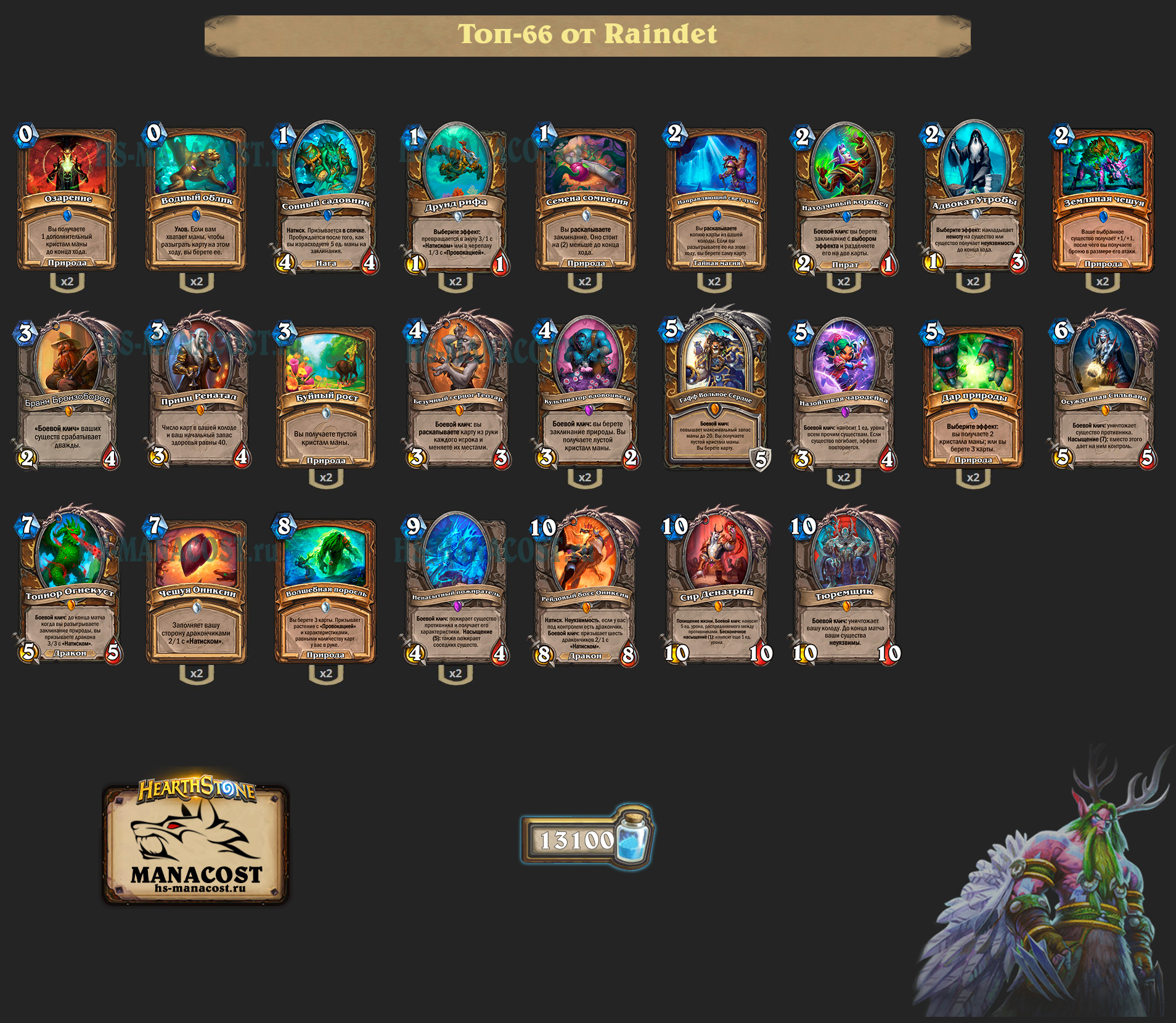 Armor druid hearthstone