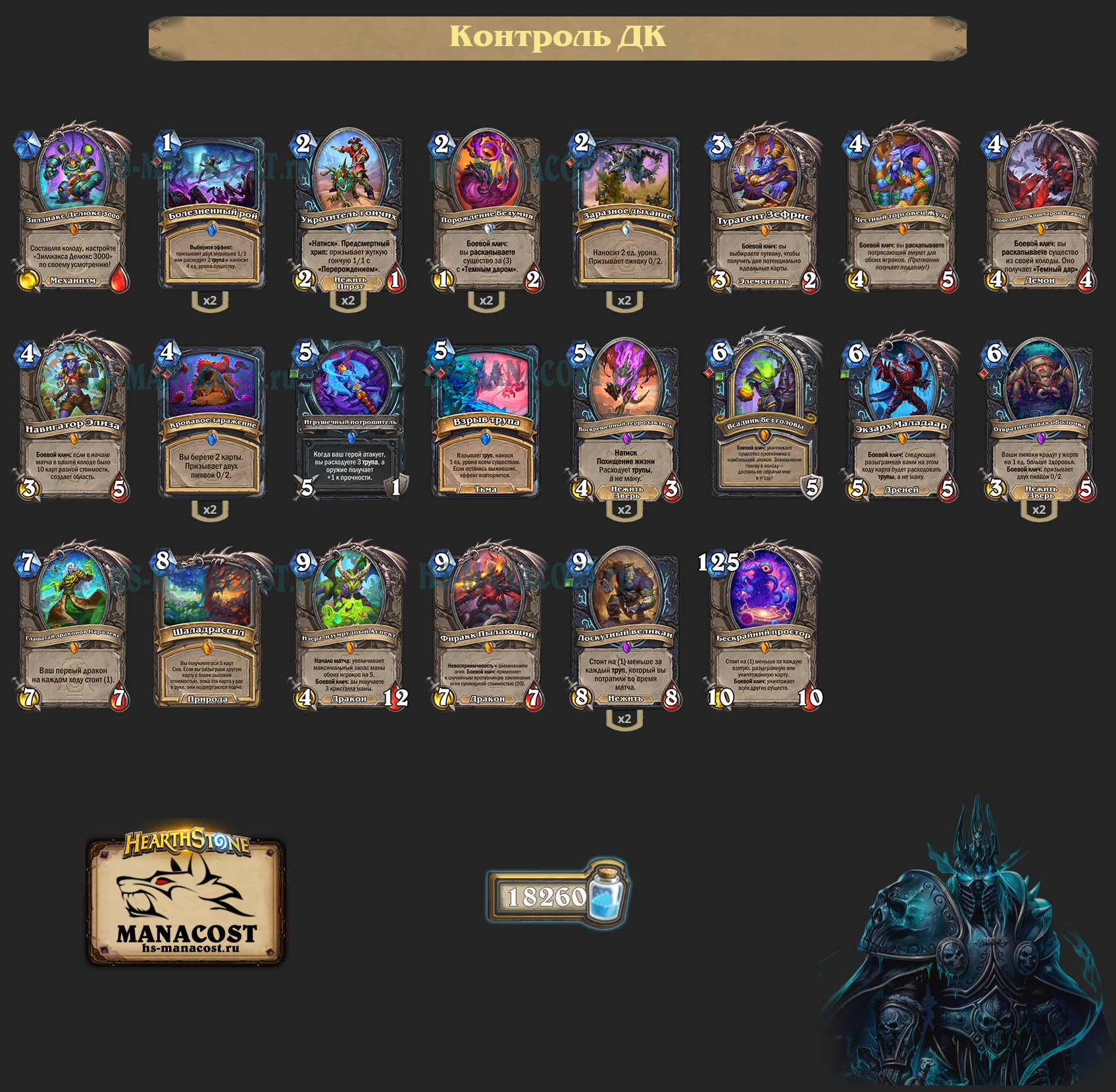 Контроль ДК