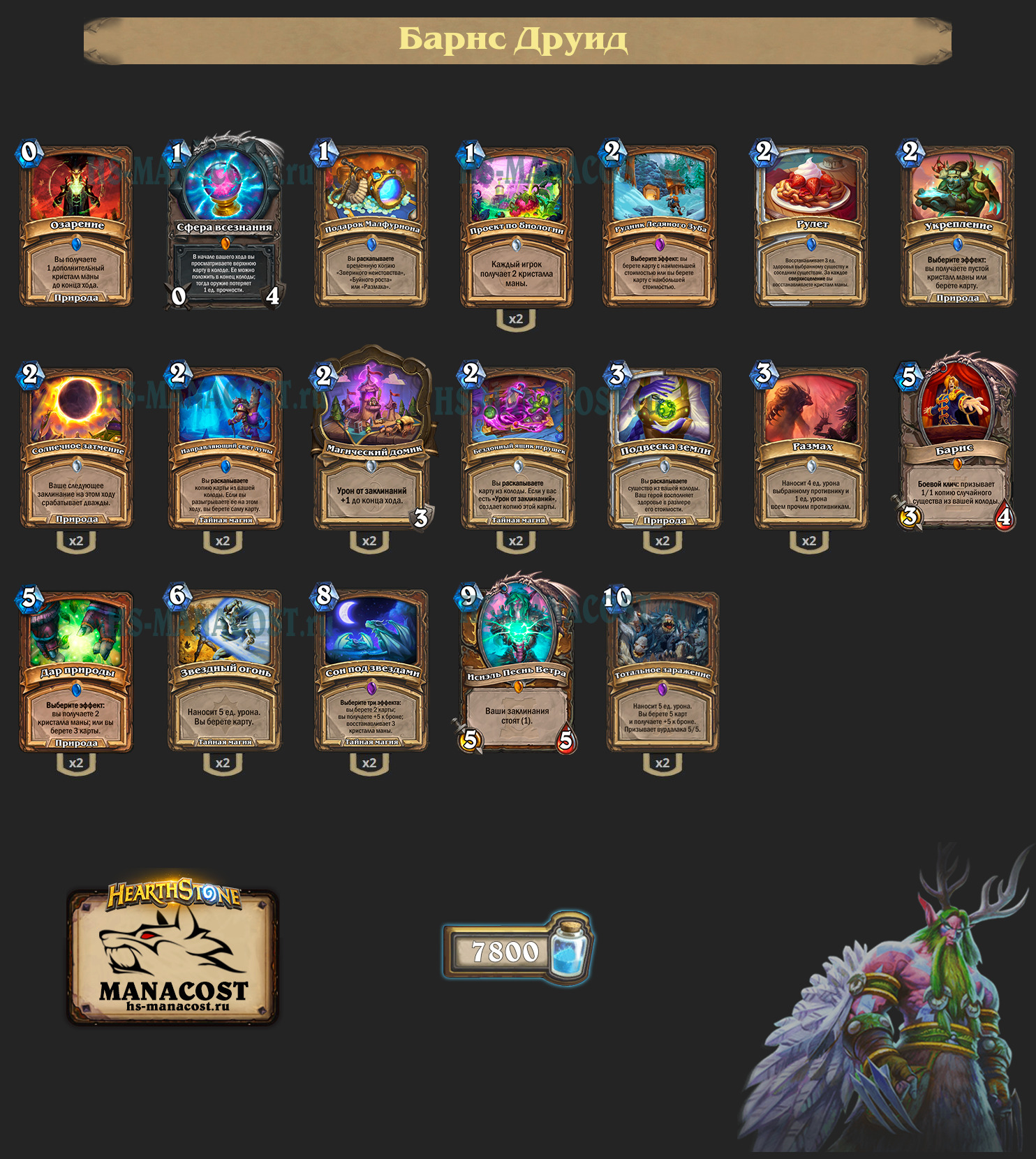 Барнс Друид