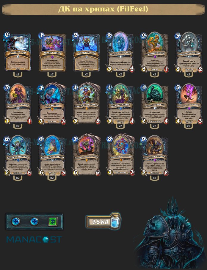 Колода Deathknight (1)