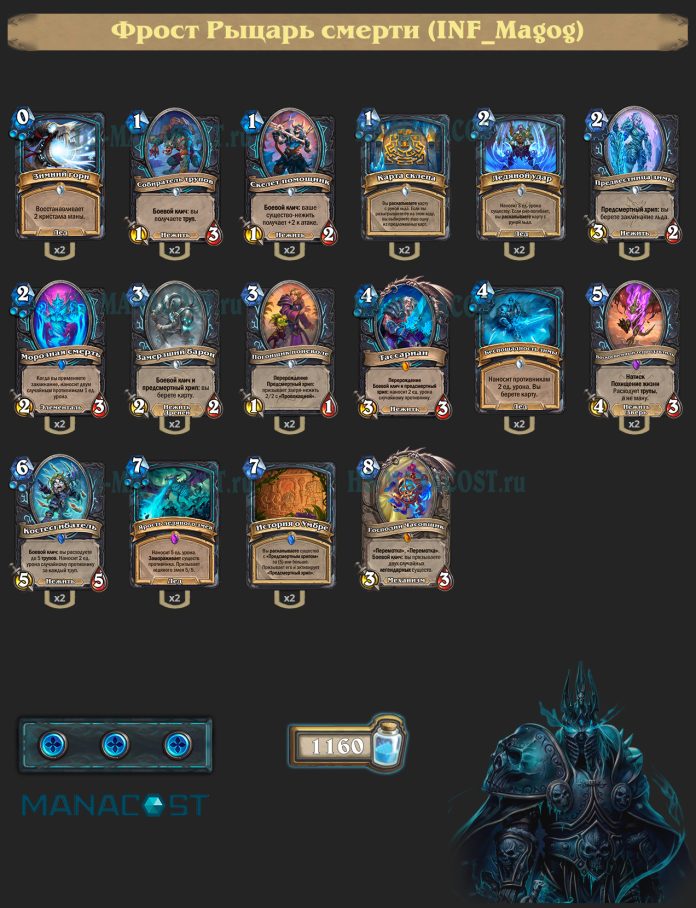 Колода Deathknight (1)