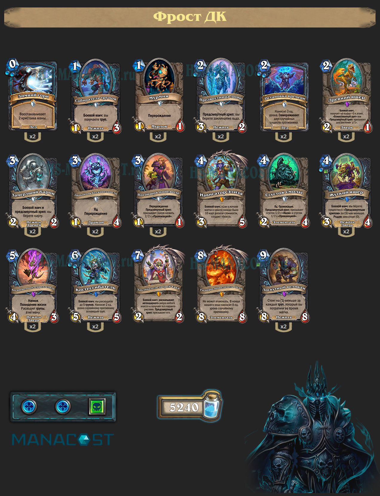 Фрост Рыцарь смерти