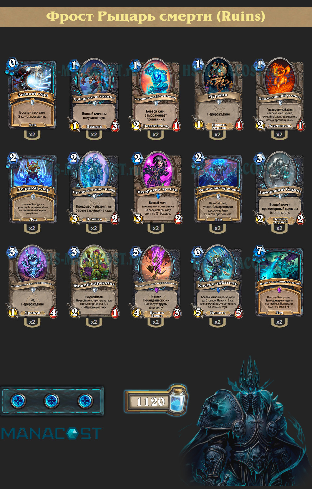 Фрост Рыцарь смерти