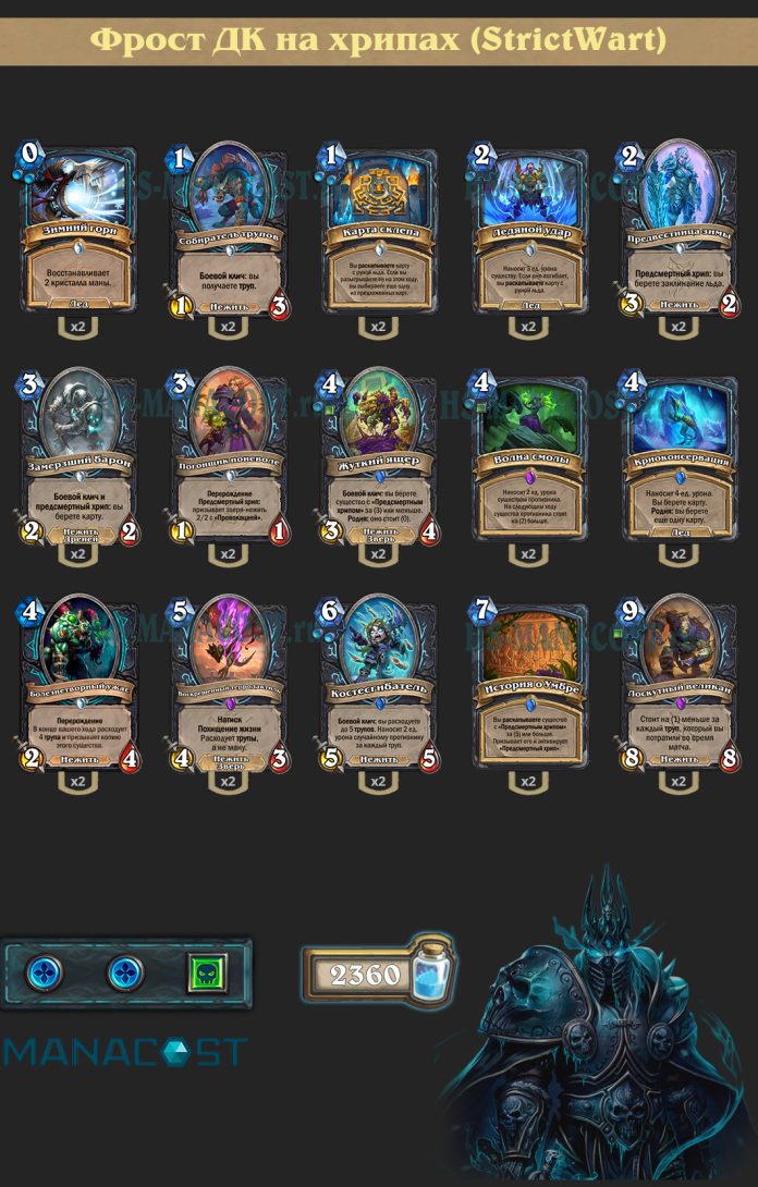 Колода Deathknight (2)