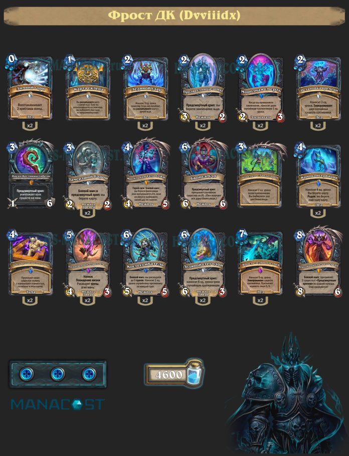 Колода Deathknight