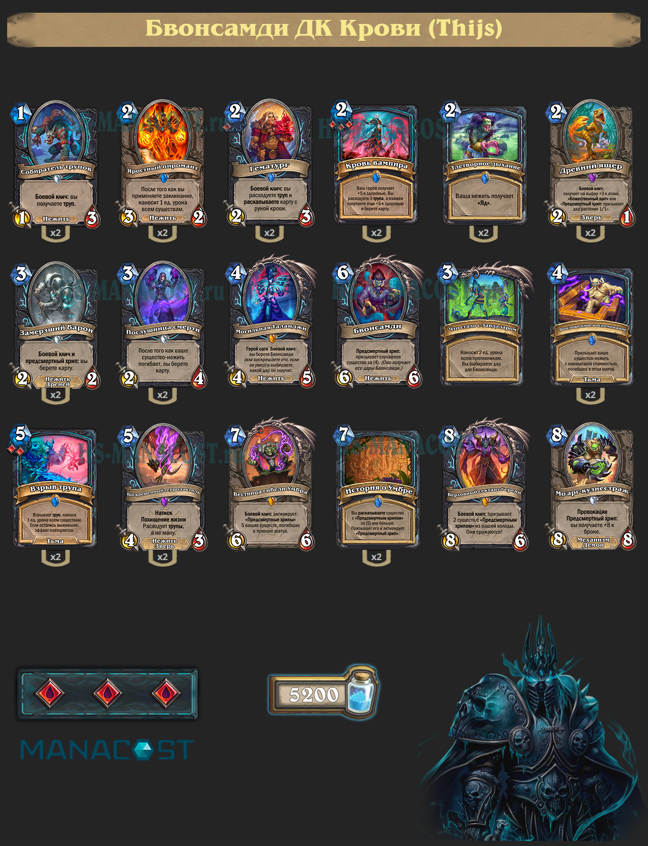 Бвонсамди Рыцарь смерти Крови