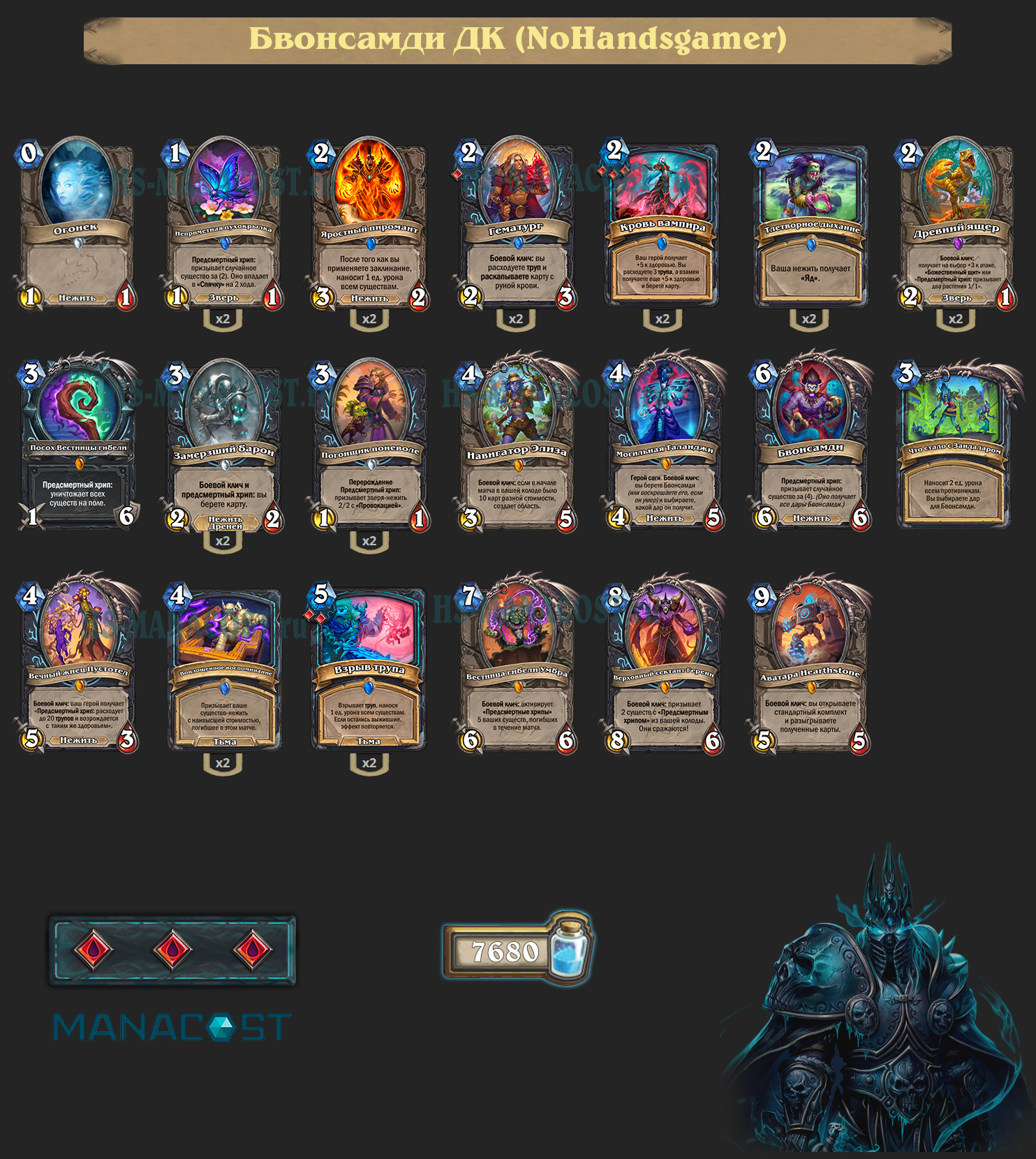 Бвонсамди Рыцарь смерти Крови