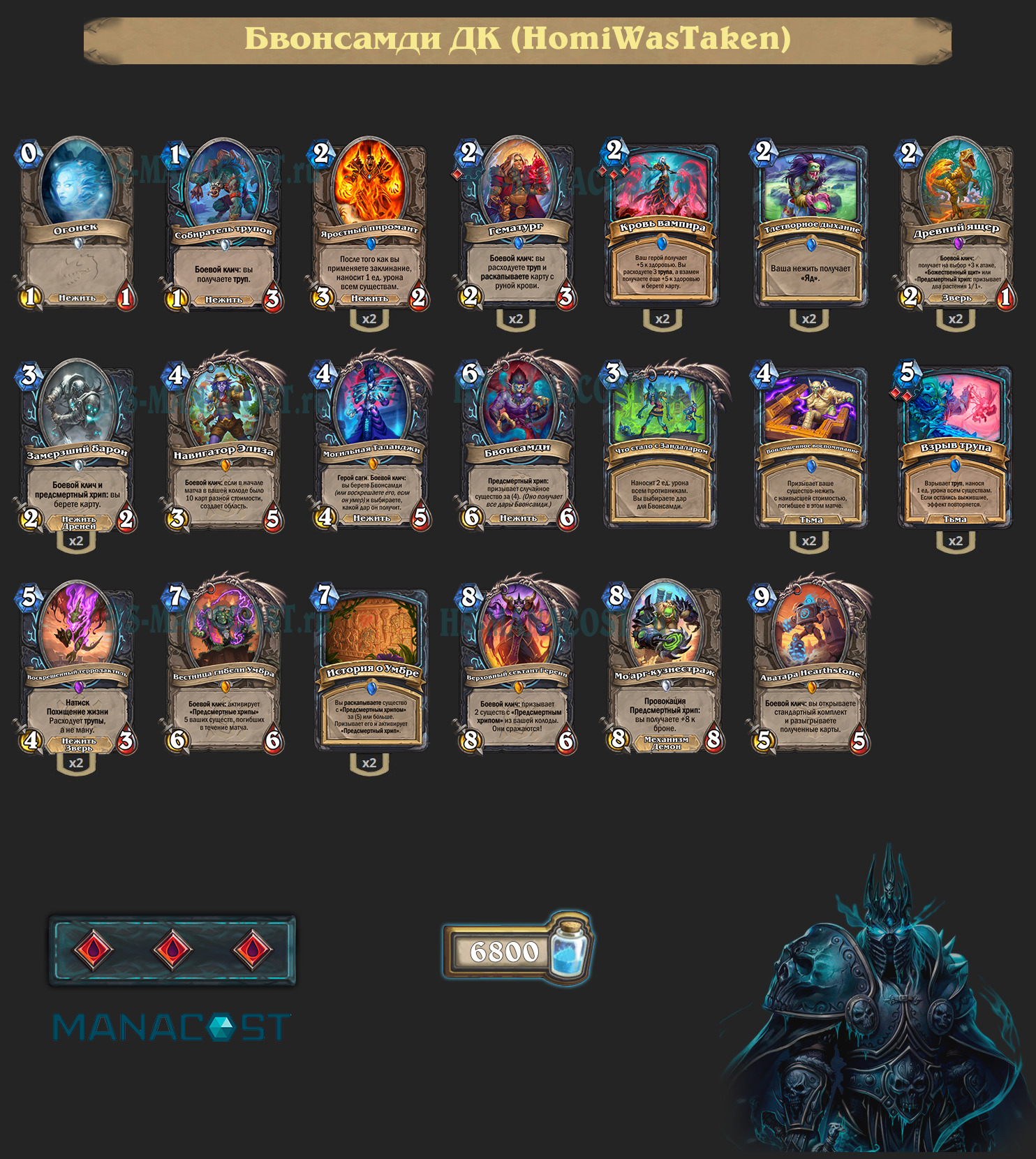 Бвонсамди Рыцарь смерти Крови