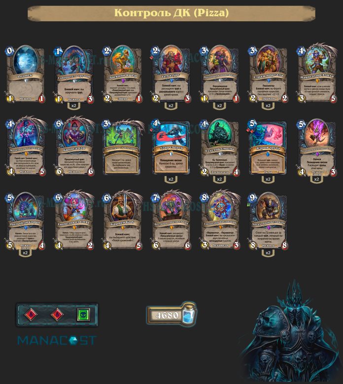 Колода Deathknight (5)