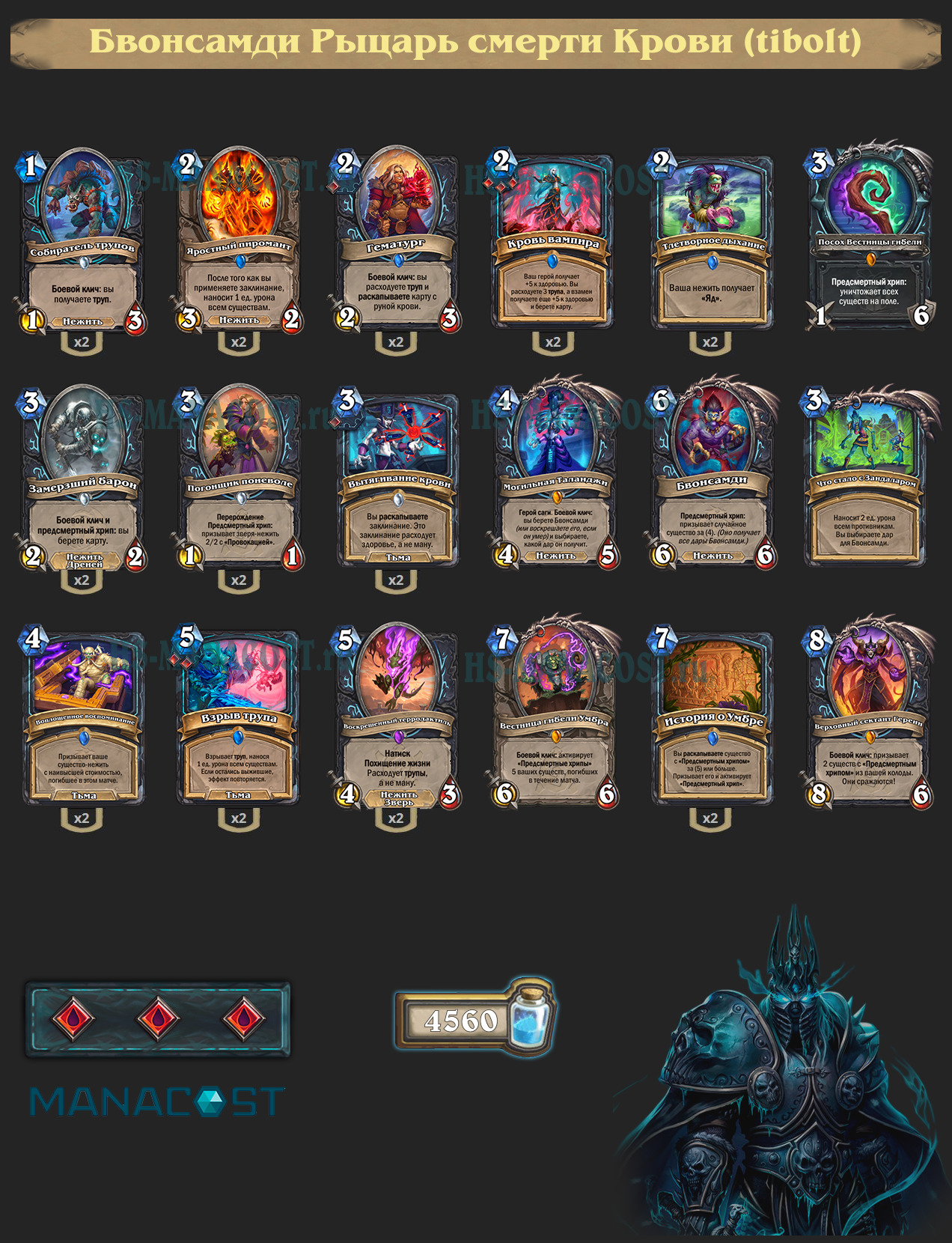 Бвонсамди Рыцарь смерти Крови