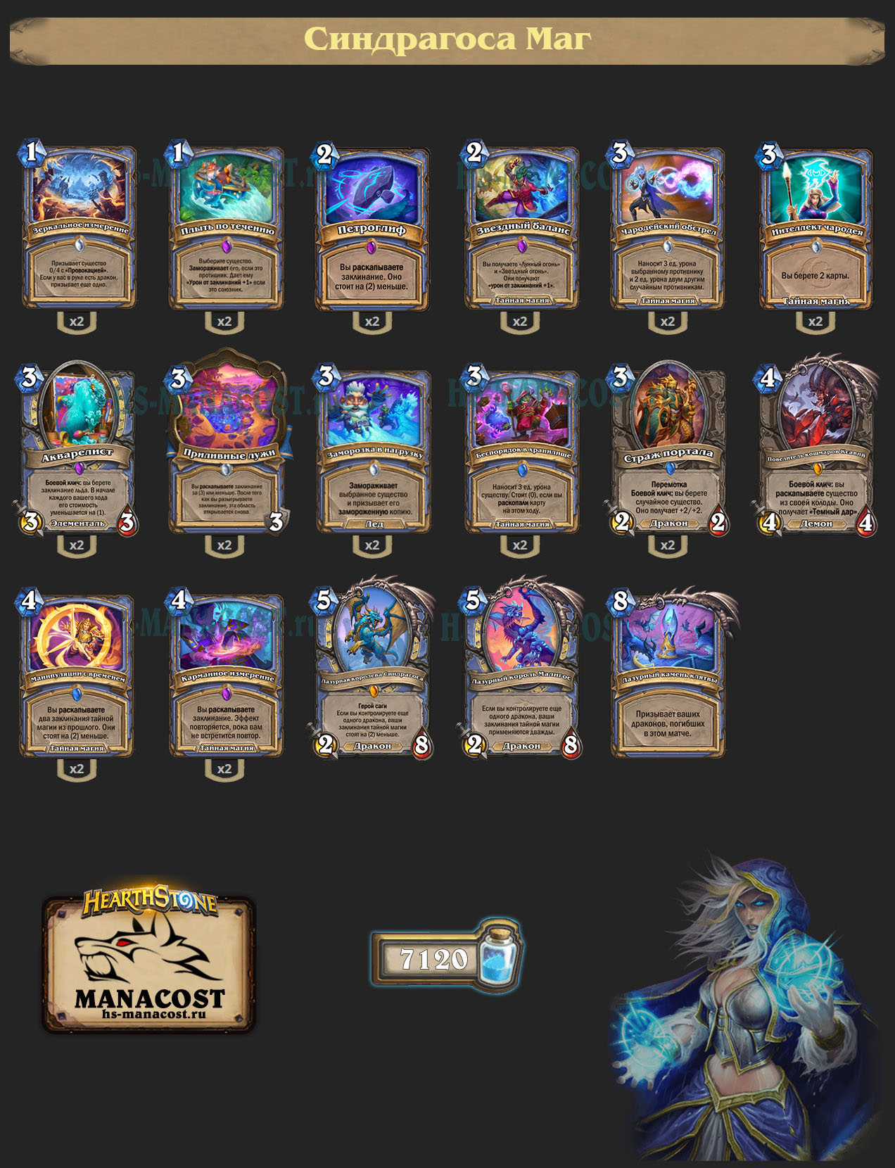 Синдрагоса Маг