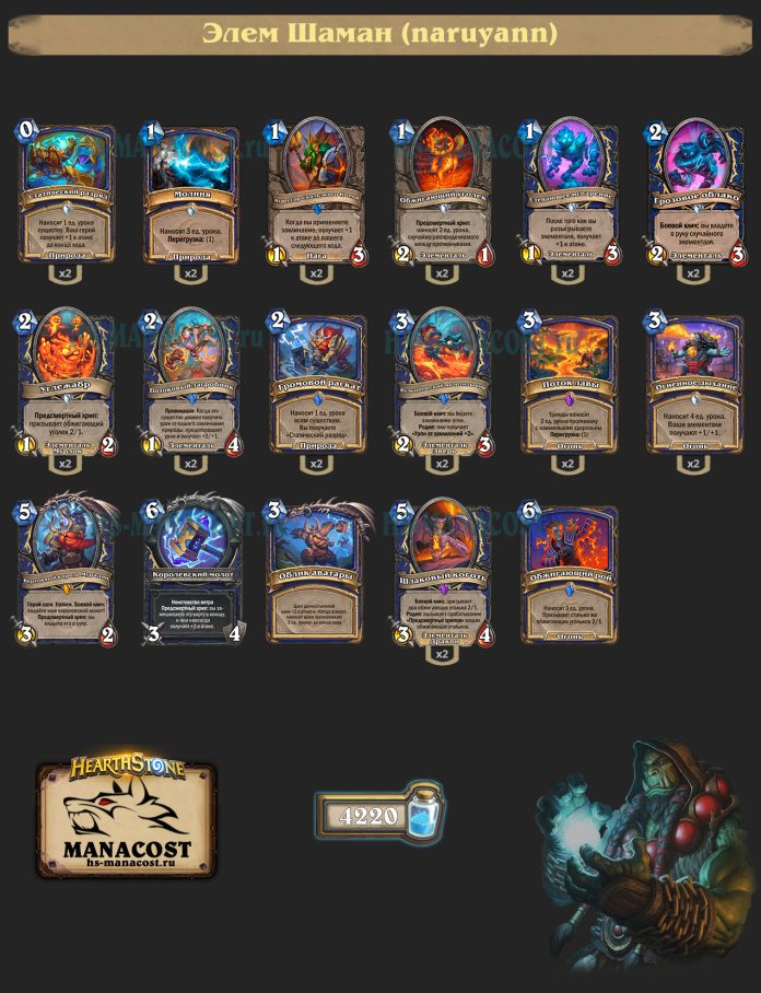 Колода Shaman (2)